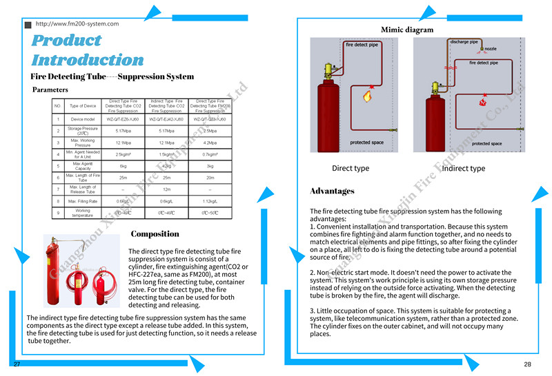 trường hợp công ty mới nhất về Catalogue of fire detected tube suppression system